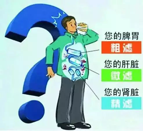看看您家用的水管，是不銹鋼水管太貴，還是家人的健康不值得投資？